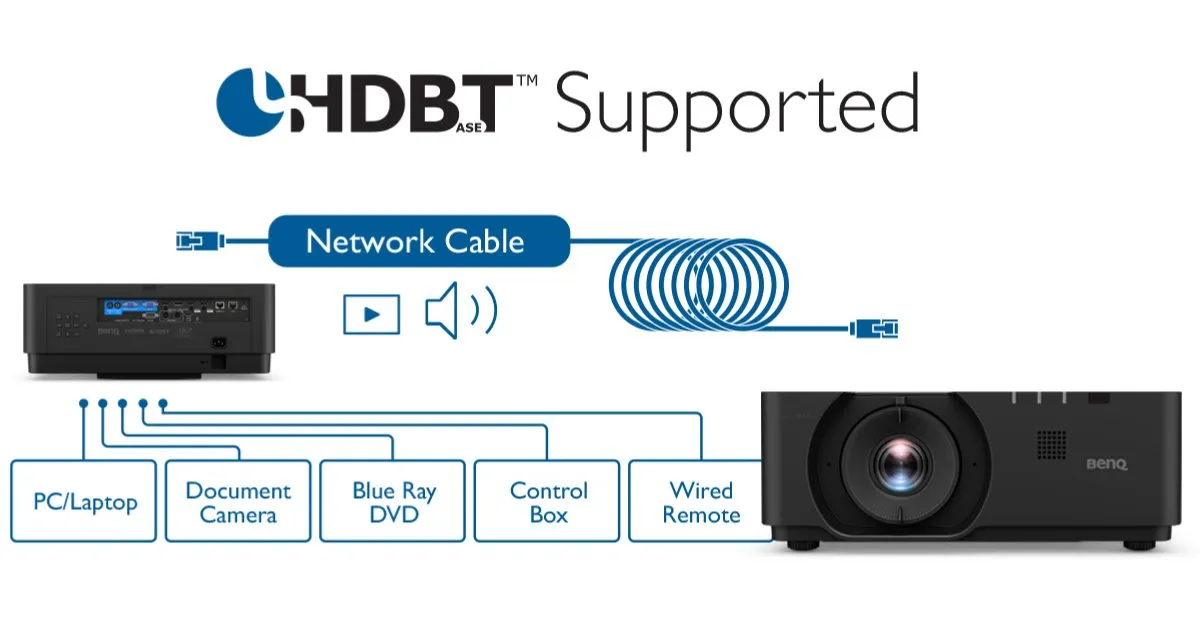 HDBaseT for Uncompressed Transmission Up to 100m 